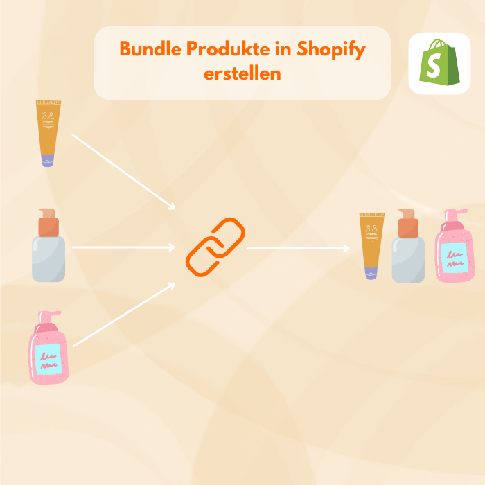 Ganz einfach Bundle Produkte erstellen in Shopify