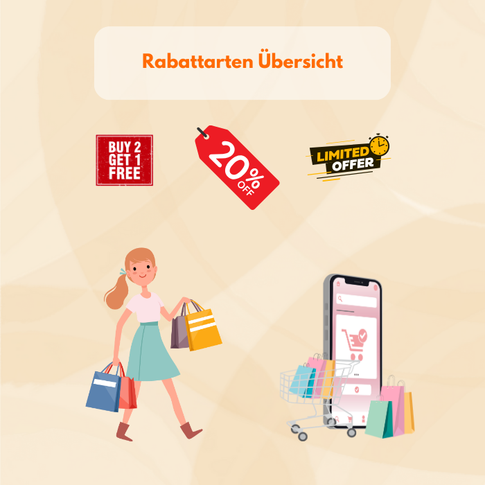 Die wichtigsten Rabattarten: Wie sie funktionieren und wann sie eingesetzt werden