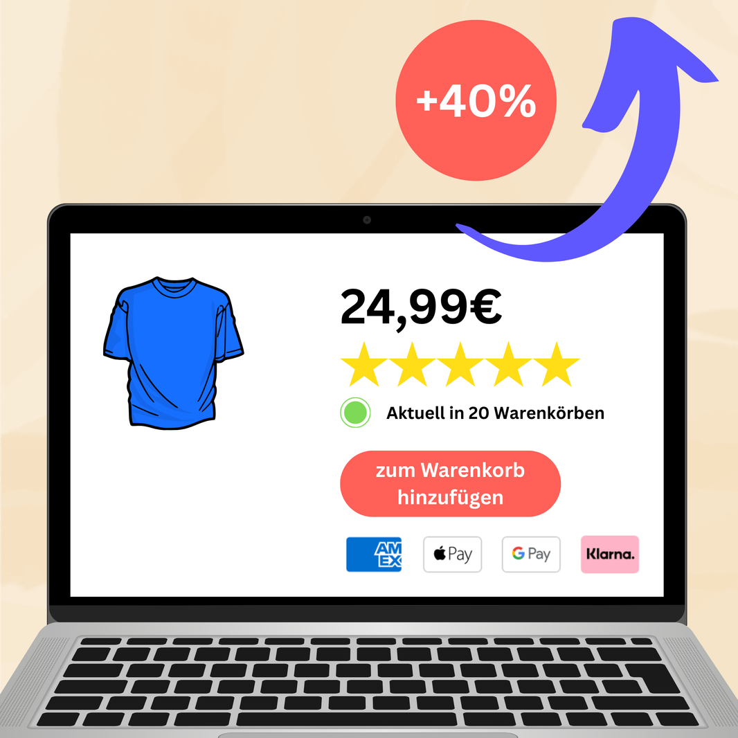 Shopify Produktseite Conversion Rate optimieren – Ultimativer Leitfaden